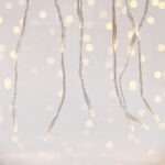 ΚΟΥΡΤΙΝΑ,360LED3mm,31V,ΠΡΟΓΡ ΧΙΟΝ/ΣΗΣ,20 ΓΡΑΜX18 LED,ΜΕΤΑΣΧΗΜ/ΣΤΗ ΜΕ ΜΝΗΜΗ,ΠΡΟΕ