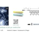 140led COOLWHITE ΒΡΟΧΗ ΝΥΦΑΔΕΣ,ΕΠΕΚΤΑΣΙΜΗ 3ΤΕΜ&8προγραμματα