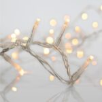 ΣΕΙΡΑ,300 LED 3mm,ΧΩΡΙΣ ΠΡΟΓΡΑΜΜΑΤΑ,ΜΕΤΑΣΧΗΜΑΤΙΣΤΗ ΜΕ ΜΝΗΜΗ,ΠΡΟΕΚΤΑΣΗ ΠΑΡΟΧΗΣ 30