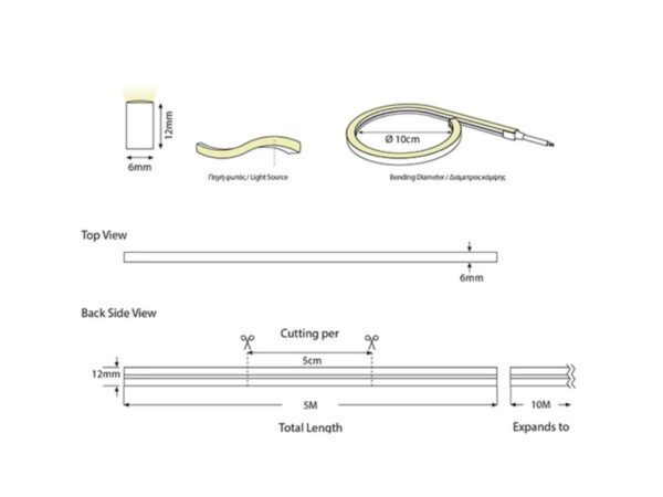 NEON LIGHT LED 5M 8W 24V  IP44 PRO 6500Κ/27000Κ