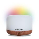 ΥΓΡΑΝΤΗΡΑΣ - ΣΥΣΚΕΥΗ ΑΡΩΜΑΤΟΘΕΡΑΠΕΙΑΣ 260ML ΛΕΥΚΟΣ-ΧΡΩΜΑ ΞΥΛΟΥ USB 4W