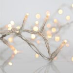 ΚΟΥΡΤΙΝΑ, 360 LED 3mm, 31V,ΕΠΕΚΤΑΣΗ ΩΣ 3,ΜΕ ΜΕΤΑΣΧΗΜΑΤΙΣΤΗ,ΠΡΟΕΚΤΑΣΗ ΠΑΡΟΧΗΣ 30